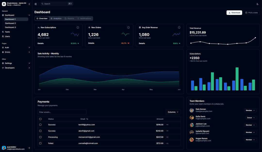 Building Scalable Design Systems with Modern Tools